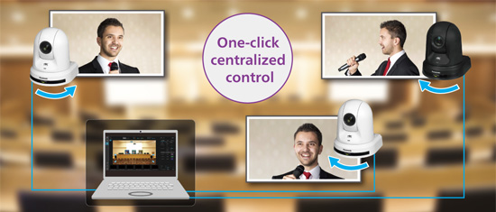 Panasonic Visual Preset Software Key