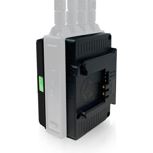 Core Helix Teradek Retrofit  Series HLX-TK-B