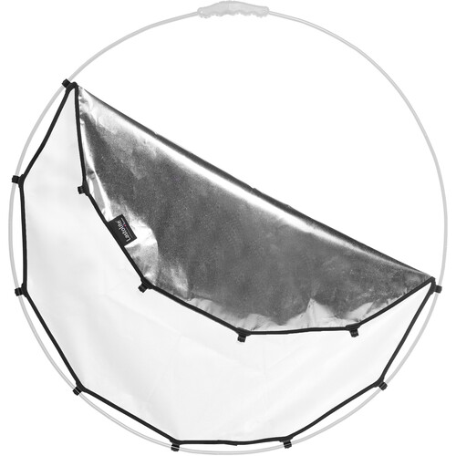 Lastolite HaloCompact Covers 82cm (32”) LL LR3302