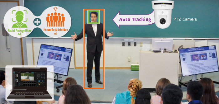 Panasonic Auto Tracking Software Key